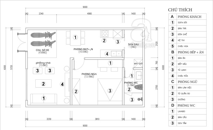Tư vấn thiết kế cải tạo nhà cấp 4 có diện tích 54m²