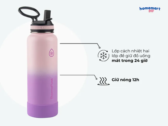 5 Tiêu chí chọn bình giữ nhiệt tốt, không rò rỉ, an toàn 3 Khả năng giữ nhiệt – nóng 12h, lạnh 24h mới gọi “xịn”